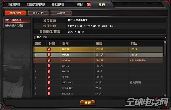 CF°汾ģʽаϵy(tng)2.jpg