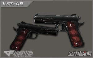 CF pB  puy