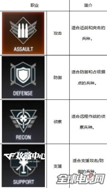 CF6ȫ°汾ϵy(tng)һ[02.jpg