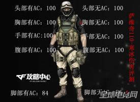 CFϵнB