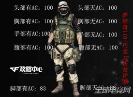 CFϵнB