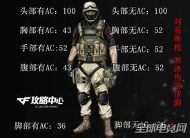 CFϵнB