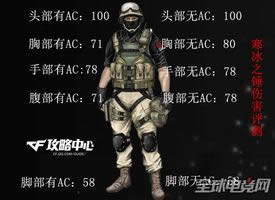 CFϵнB