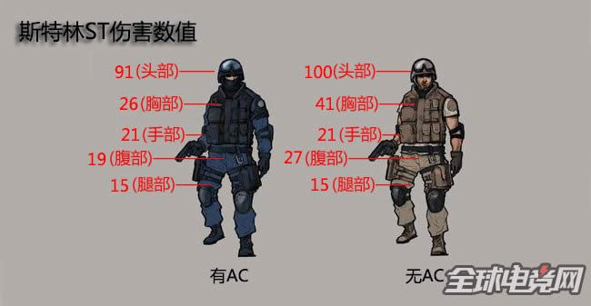 CF˹ST_hB