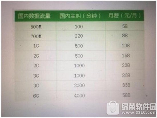 iphone7ƄӺϼsCX iphone7ƄӺϼsCײԔ