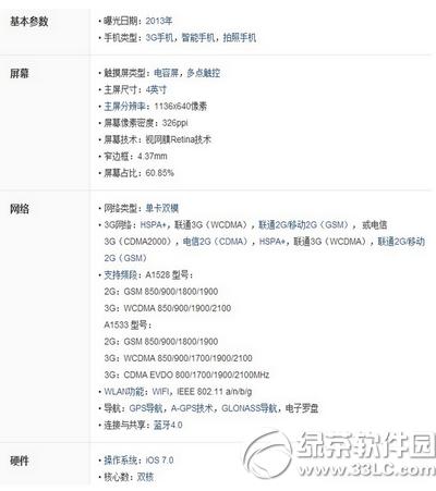 vivo x5prociphone5sһ iphone5scvivo x5pro^