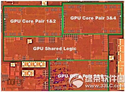 iphone6s gpuɶ̖ iphone6s gpu̖B