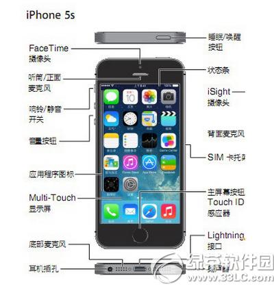 ios9(dng)(j)e(cu)ôk ios9(dng)(li)(j)ס(dng)Q