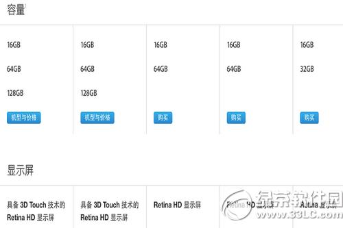 iphoneۙCͱ^^ iphone6sɫ̖ԃ