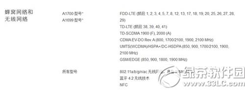 iphone6sСհWͨ2