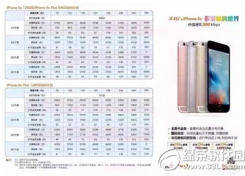 iphone6sͨϼsCײ̓r ͨiphone6sϼsײ̓r2