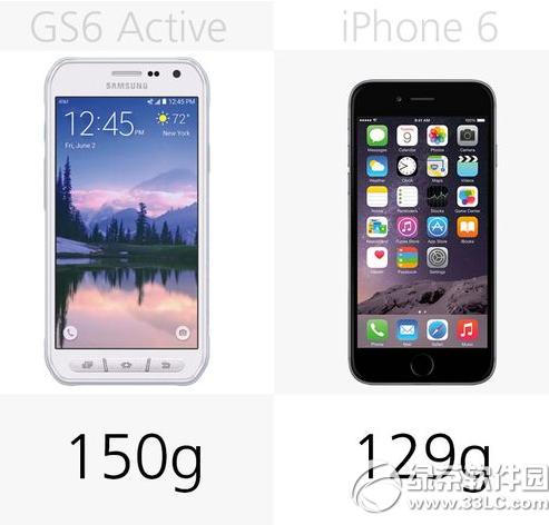 galaxy s6 activeiphone6Ă ù܌2