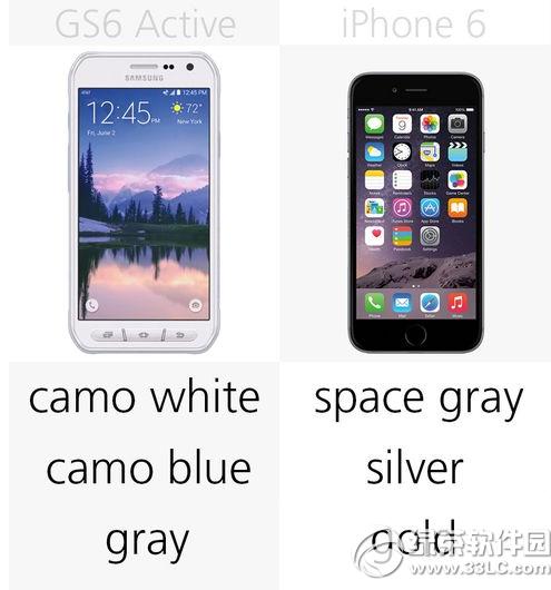 galaxy s6 activeiphone6Ă ù܌4