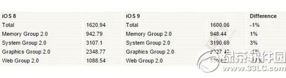 ios9cios8^(q)eɶһ(g)ãios9cios8ą^(q)e