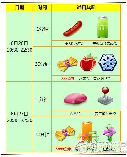 r(sh)62627ջ(dng) 6776c(din)ȯ+u^1