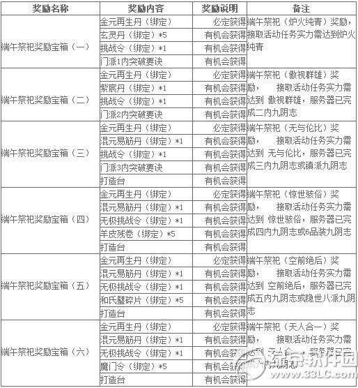 潛(jng)ѹ(ji) öY7