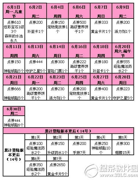 qq62021ջ 8110cȯ+ö5