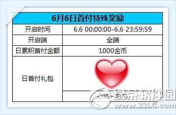 r(sh)6.6׸Ӌ(j)1000ŵ⪄(jing)(l)(dng)B