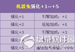 qqw܇C+5 뚢+౶gu