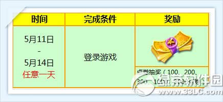 37d阷δĻ 7o
