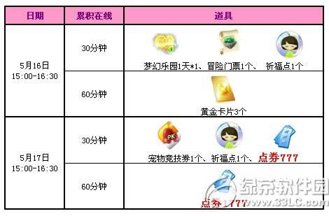 qq51617ջ 11664cȯ+T2