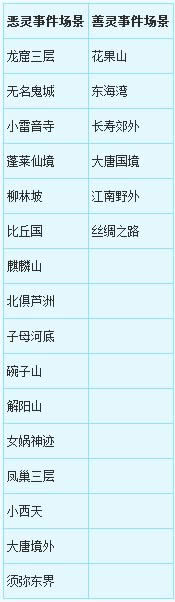 (mng)2ӡ(dng) ΄(w)кöY1