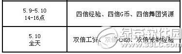 qq5910ջӃ 4344cȯ+b5