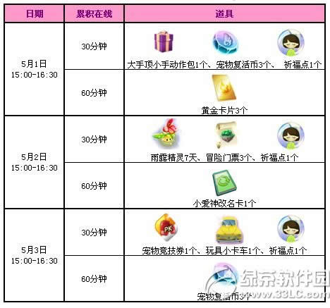 qq5123ջӃ(ni) 6620cȯ2