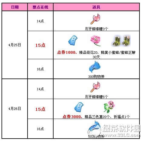 qq42526ջ(dng)(ni) 5500c(din)ȯcc(din)1