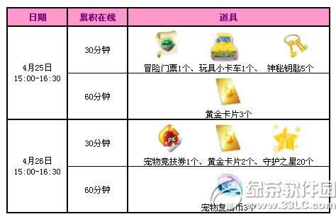 qq42526ջ(dng)(ni) 5500c(din)ȯcc(din)2