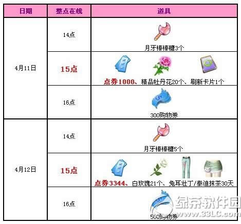 qq41112ջ(dng) 5544c(din)ȯ1
