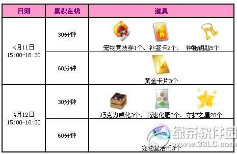 qq41112ջ(dng) 5544c(din)ȯ2