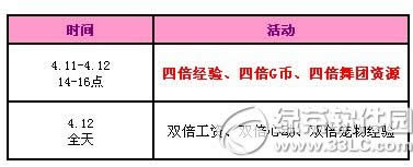 qq41112ջ(dng) 5544c(din)ȯ4