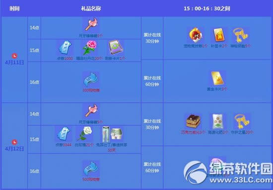 qq4µڶܻ 7884cȯ+41