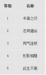 3汾2.0.519(ni) _(ki)X(ju)(j)