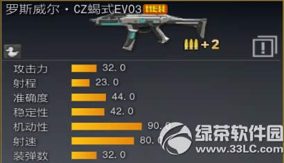 (zhn)֮323ո(ni) 汾(ni)ݽB