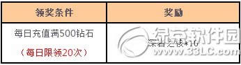 Ůǉ澉ퟒ СWR