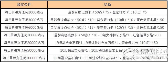 Ůǉ澉ퟒ СWR