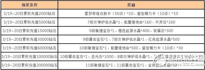 Ůǉ澉ퟒ СWR