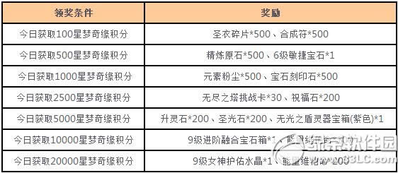 Ůǉ澉ퟒ СWR