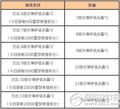 Ůǉ澉ퟒ СWR