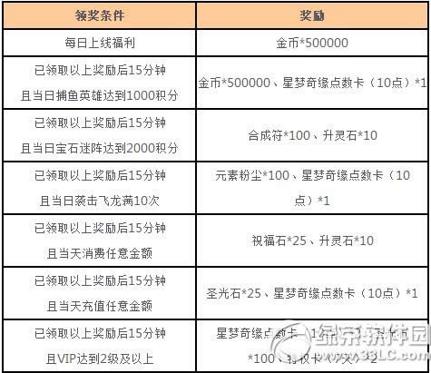 Ůǉ澉ퟒ СWR