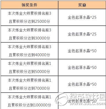 Ůǉ澉ퟒ СWR