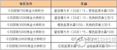 Ůǉ澉ퟒ СWR