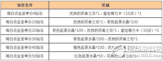 Ůǉ澉ퟒ СWR