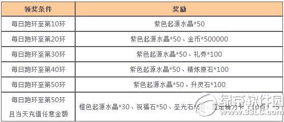 Ůǉ澉ퟒ СWR
