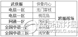 潛(jng)116ո(ni) (zhn)ֽMؾ1