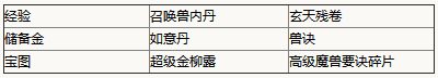 2ҒSڴ 2ڴ(ji)6