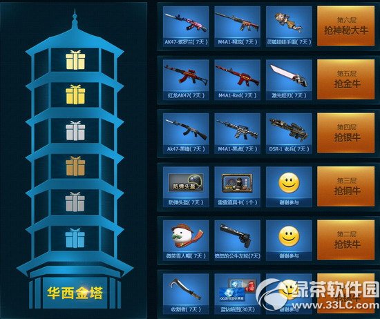 cfQЇһӾWַ 2014Ӣؠȫِӵַ3