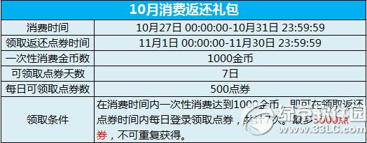 rM1000췵cȯ С(ji)ȫg